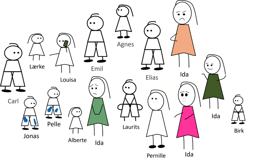 Relationsopbyggeren onboarding